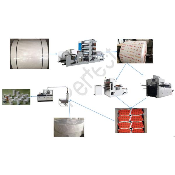 PFD-16 Open Cam Oil Lubrication Cup Collection Paper Cup Making Machines