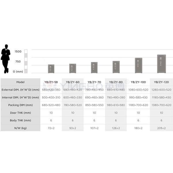 Eco-Friendly Paint Commercial Safe Box with Hidden Box and 10mm Door Thickness