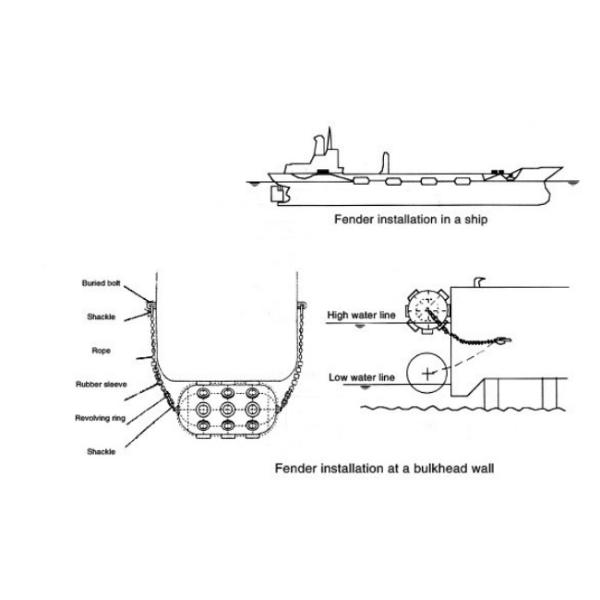 Sling Type Submarine Fender Boat Rubber 0.08mpa Marine Dock Fender