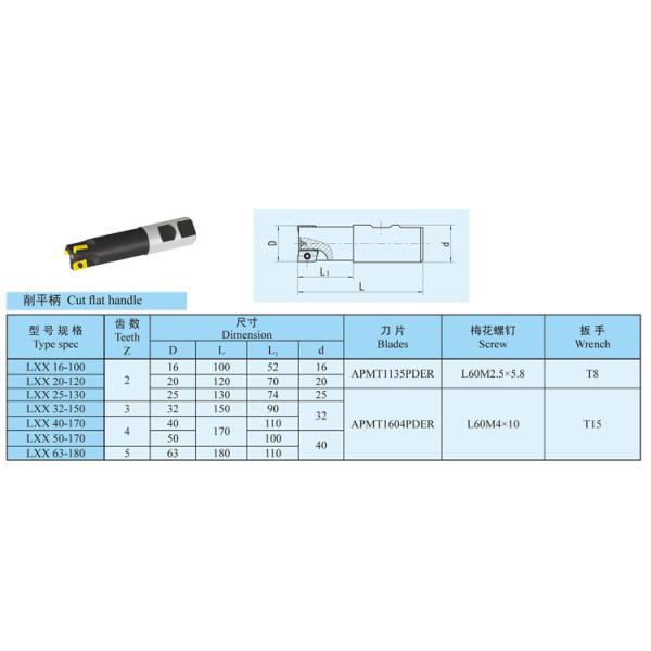 Face Milling Flat Cut Shank Indexable Milling Cutter High Precision Long Tool life