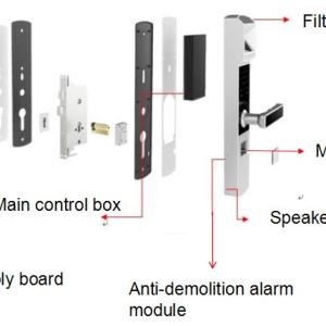 China HS-QSOL-MI30 Iris Recognition Door Lock Development Kit wholesale