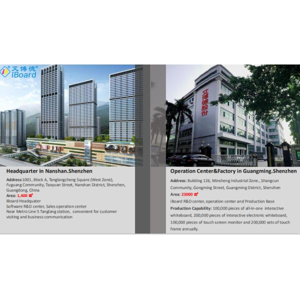 USB 82 Inch Movable Interactive Whiteboard CCC For Students