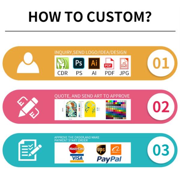 Custom 2D 3D PVC Keychains Soft Rubber Cartoon Anime UV Printing Digital Mockup with Your Logo Low MOQ Factory Direct Supply