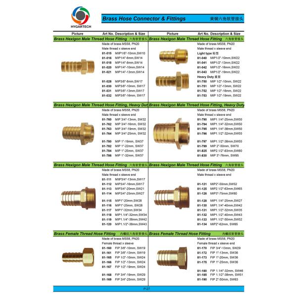 3/4'' Thread Brass Claw Lock Quick Connect Hose Coupling Set