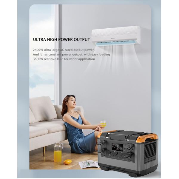 SYNSVO 2400W Solar Power Generator Portable Station 2016WH For Homes