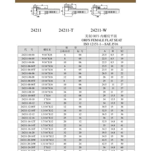 24211 Metric Hose Adapters Crimp Hydraulic Ferrule Quick Coupler ORFS Female Flat Seat