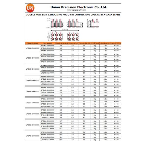 18 Pin Probe Pin Connector 12V PCB Pin Connectors For The PCB Testing Industry