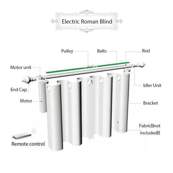 Electric Roman Curtain Track Set Art Aluminum Alloy Curtain Rod