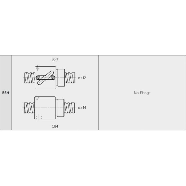 BSHR01610 TBI Ball Screw 16mm Diameter High Speed Ball Screw Small Lead Screw