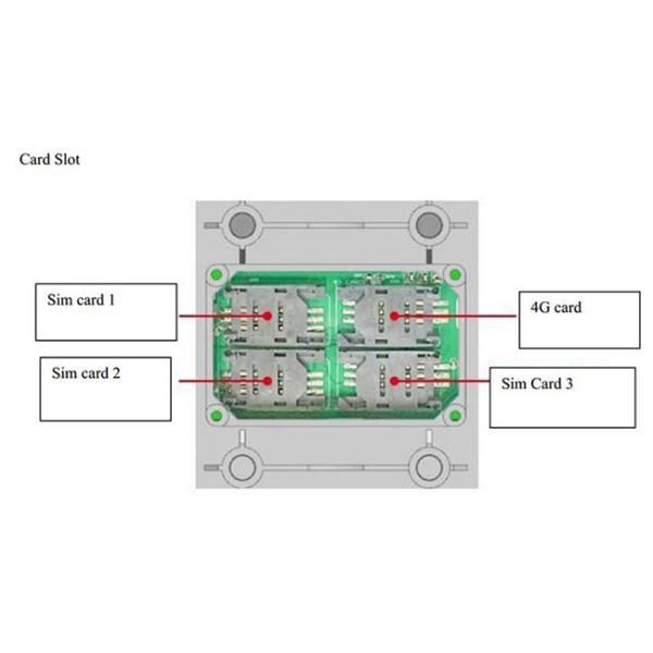 5 Inch Access Control System 2D Code Or Screen Code And Printed Bus Payment Terminal