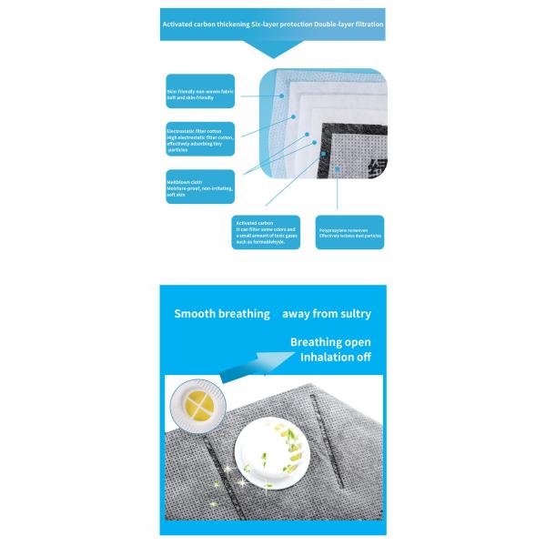 Surgical Ffp1 Face Mask Pm2.5 N95 Disposable Respirator Low Breathing Resistance