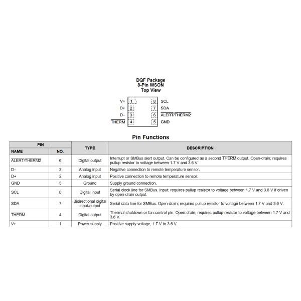 TMP451 Digital Temperature Sensor