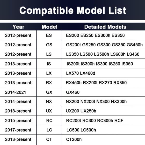 Lsailt CarPlay Android Multimedia Video Interface for Lexus RX RX450H RX300H RX350 Included Android Auto, YouTube