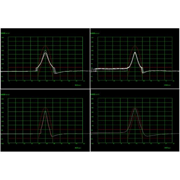 Acceleration Shock Vibration Testing Machine , High Precision Mechanical Impact Test Equipment