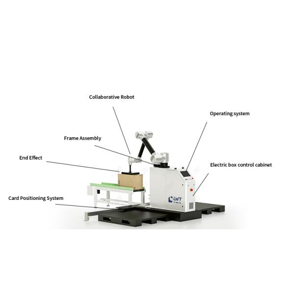 20kg Carton Automatic Arm Robot Palletizer Carton Bag Suction Cover Palletizing Robot