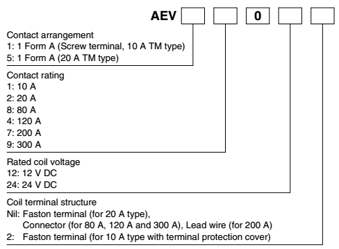 24VDC 300A Automotive Electrical Relay High Sensitivity Long Service Life
