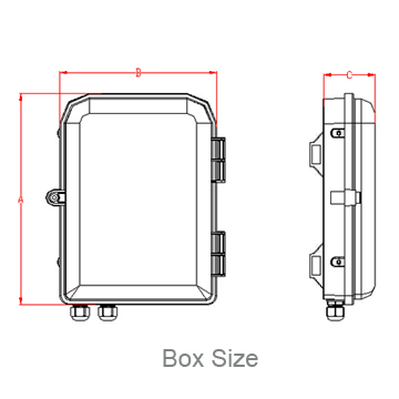 16 Core Fiber Optic Distribution Box