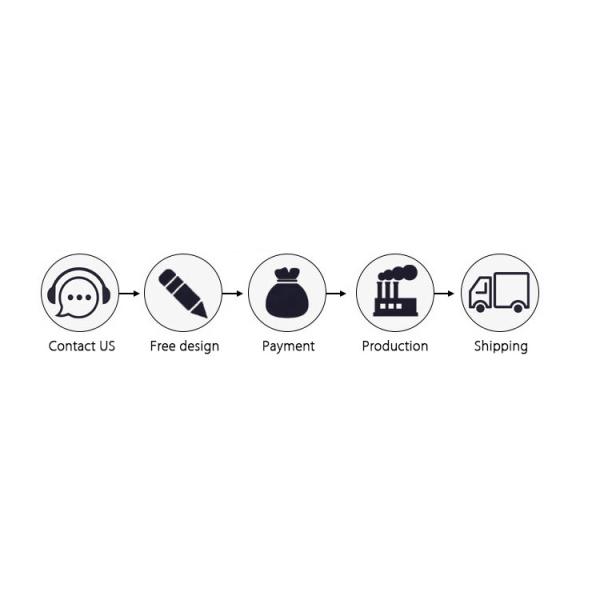 Outdoor 5000K 21LM Solar Gutter Downlights Led Solar Fence Lights With PIR Motion Sensor