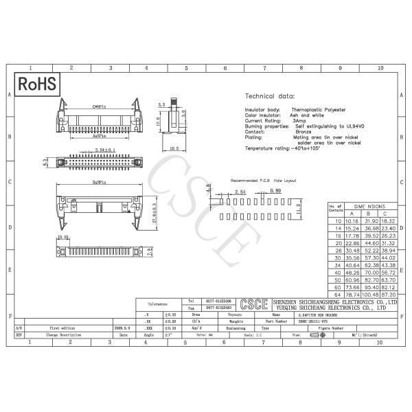 OEM Box Header Input Output Connectors Working Temperature -40 ℃ To +105℃