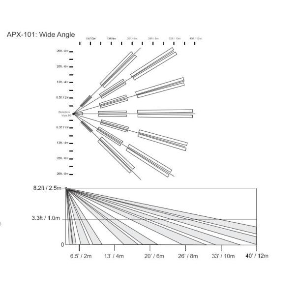 Supermarket Security Alarm Device 360 Pir Motion Sensor Intrusion Detector