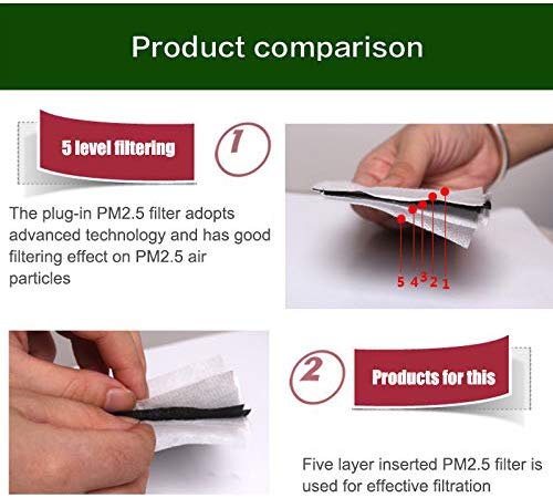 Pm2.5 Protective Filter Earloop Medical Mask / Elastic Ear Loop Mask White Color