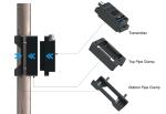 Ultrasonic Flow/Water Meter For Fluid Flow Measurement