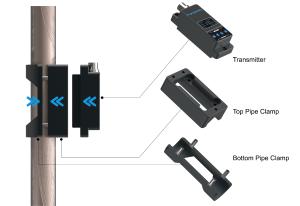 China Ultrasonic Flow Meter With Various Output wholesale