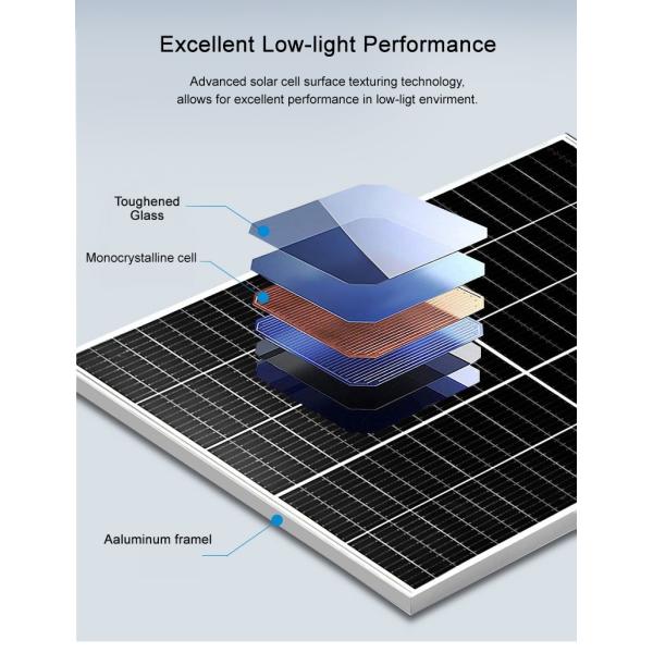 High Efficiency Standard Solar Panel Double Glass Solar Power Energy Panel China