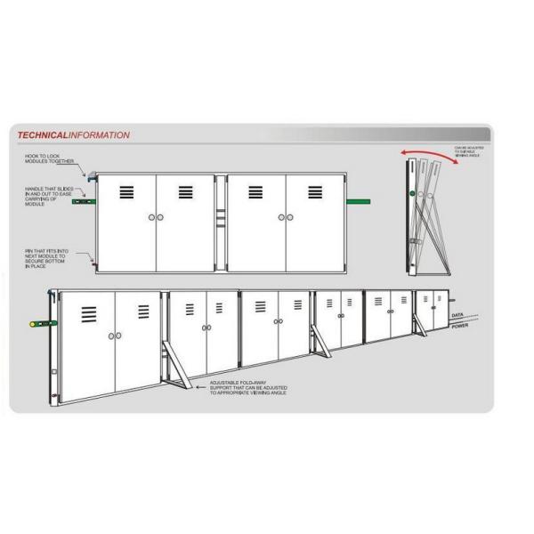 Sport Perimeter Outdoor Full Color Led Display / 20 Led Screen With High Brightness