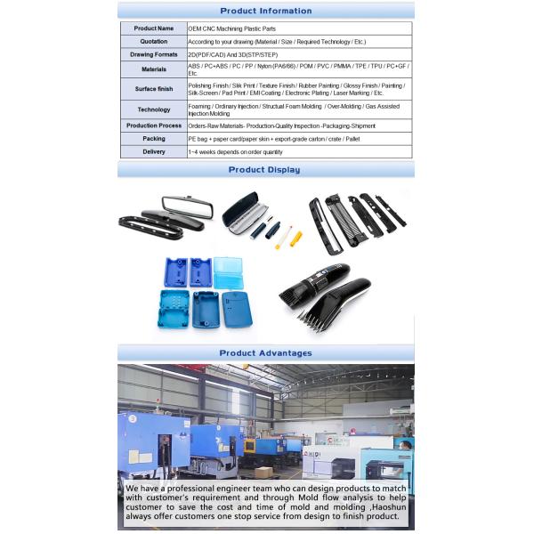 Cnc Precision Machine Cnc Custom Machining Parts Custom Precision Machining Prototypes Spare Parts Plastic Custom