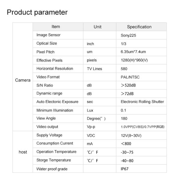 Radar Detection 360 Degree View Car Camera System With Motion Sensor