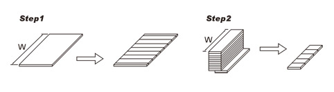 Grey Board / MDF Automatic Cardboard Cutter Machine Stainless Steel Structure