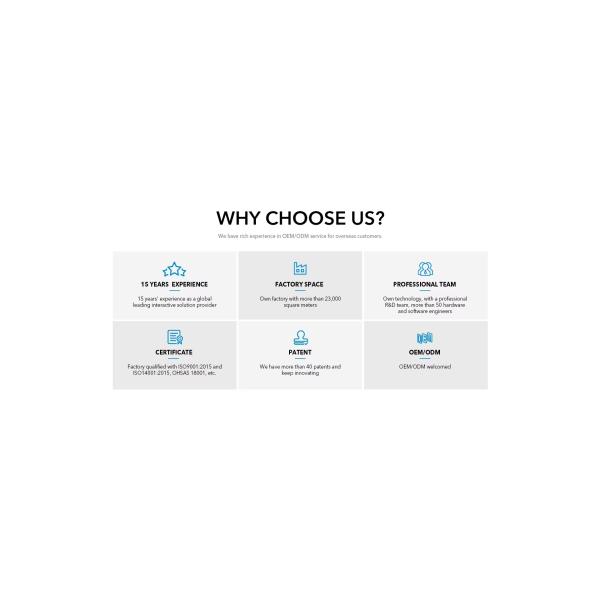 75inch Interactive Touch Screen EDLA Interactive Smart White Boards For Classroom Meeting Room Display