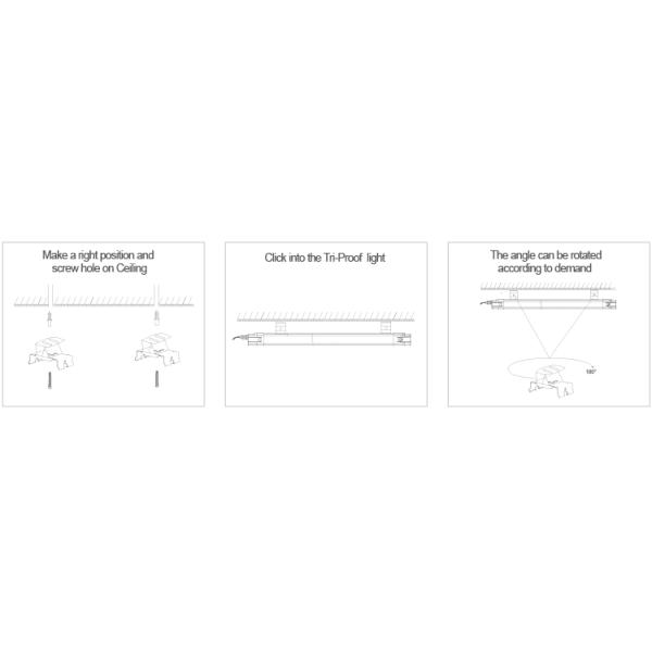 Ip65 Tri Proof Led Batten Light Semi Outdoor Ceiling Mounted