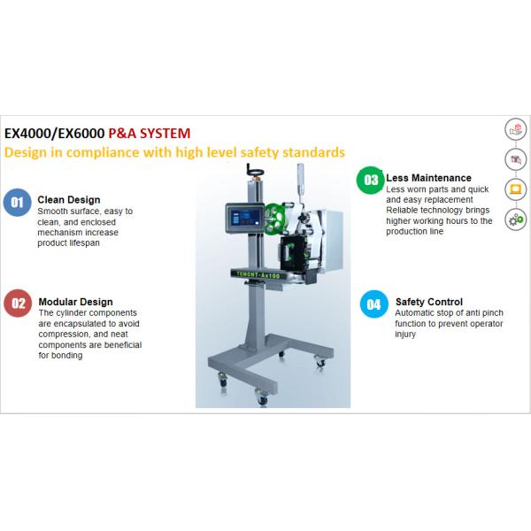 Automatic Piezo High Resolution Inkjet Printer Case Labeling System For Packaging Lines