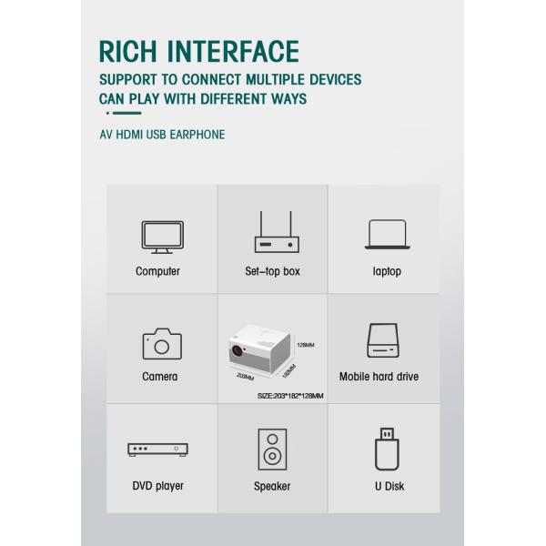 9500 Lumens 200ANSI HD Mini LED Projector 30000H Flagship Projector