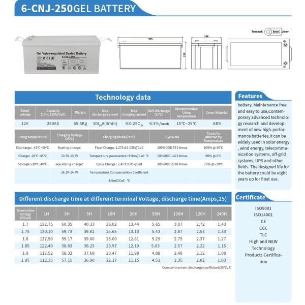 2kw Home On Off Grid Solar Energy System 120V/220V/230V/240V Adjustable Voltage