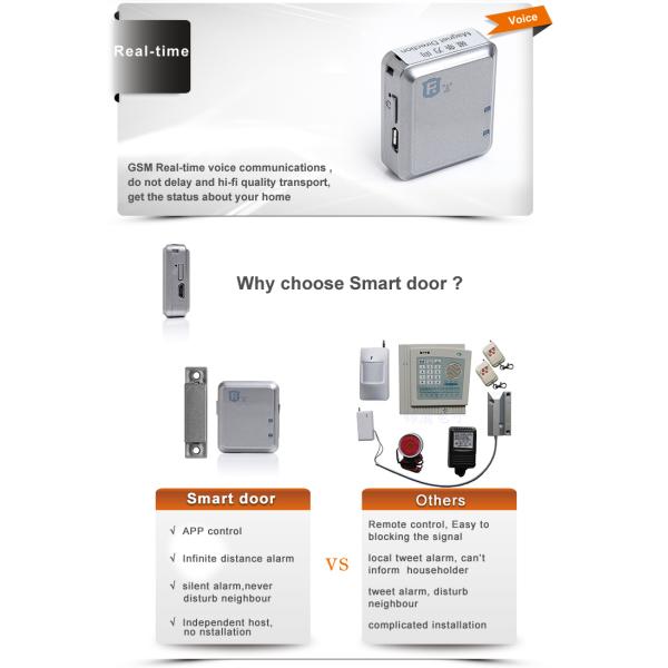 Gsm magnetic wifi door/window sensor alarm system rf-v13