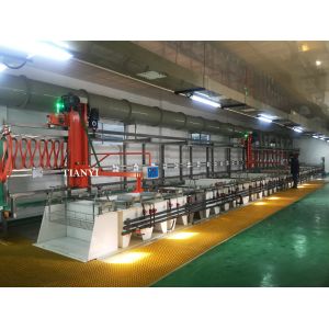 China Stainless Steel Chemical Passivation Pickling Treatment Line wholesale