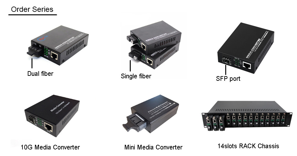 Media converter RACK Chassis Mount 14/16slots 19in 2U dual AC power for CCTV Network using