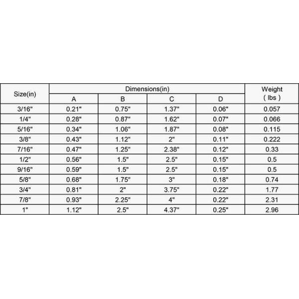Customized Color Metric Thimble Steel Wire Rope Thimbles Making Machine