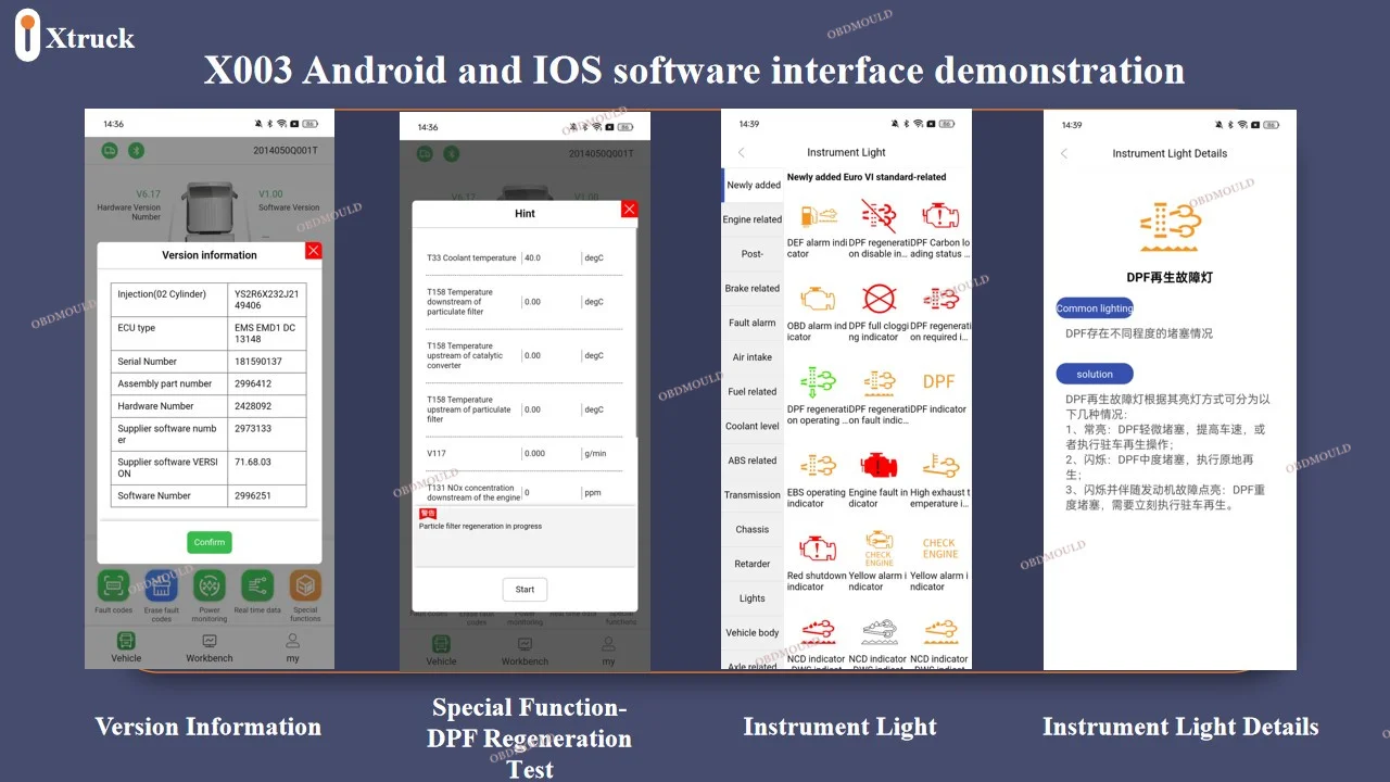 Xtruck X003 Bluetooth Connection 3-in-1 Truck Diagnostic System For Vol-vo/Sca-nia/Cum-mins