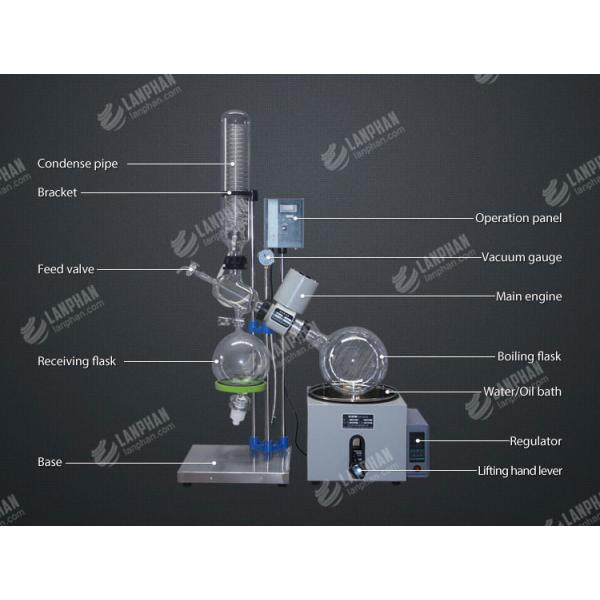 Lanphan Vacuum Distillation 100 Liter Rotary Evaporator