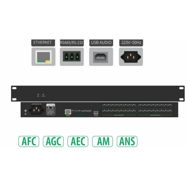 Digital Signal Processing Dante Audio Controller Real Time Audio Processing