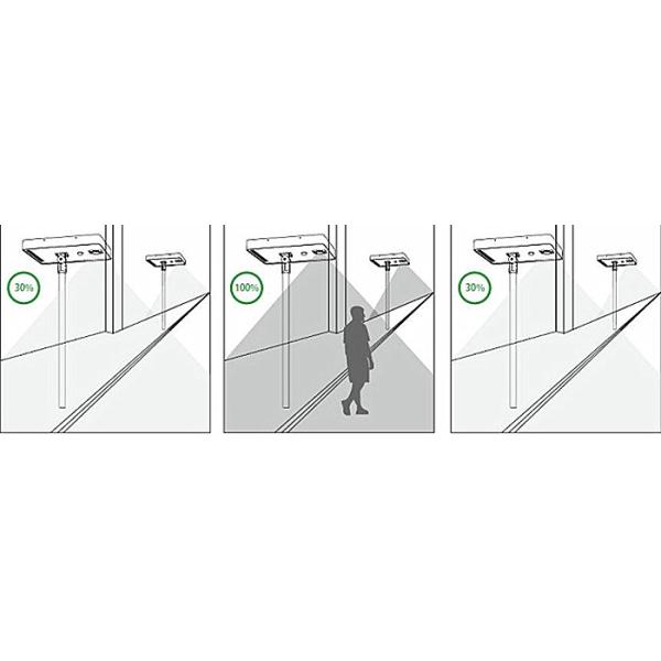 10 Watt All In One LED Solar Street Light Garden Park Port IP65 Lithium Battery