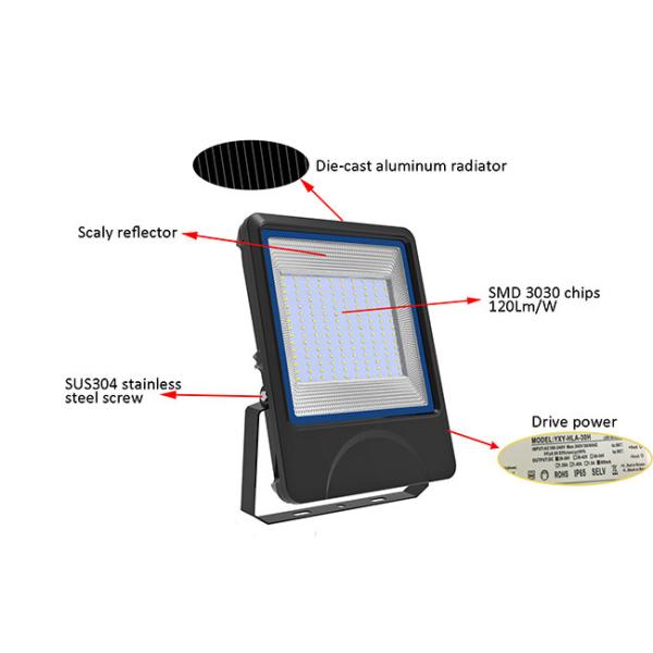 18000Lm 150W Waterproof LED Flood Lights Fixtures 120v Black Security Flood Lights