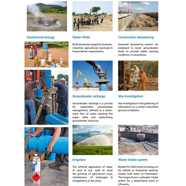 CE Water Well Drilling Tools Pvc Casing Upvc Casing Strainer Pipe