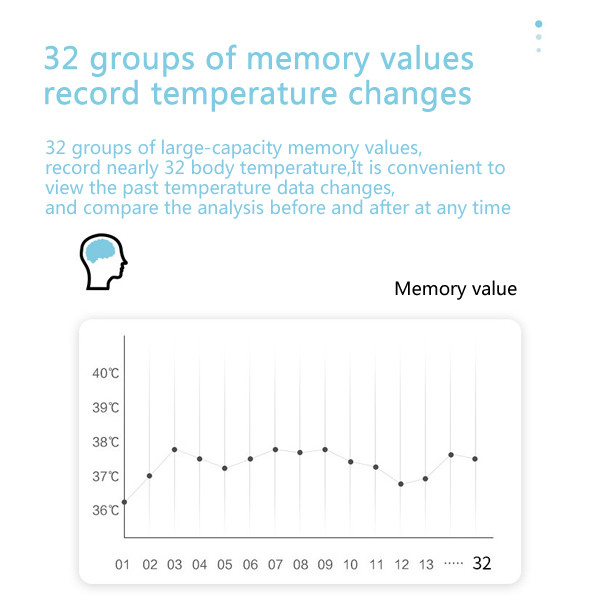 Infrared Medical Forehead Thermometer Portable Thermometer Fever Alarm