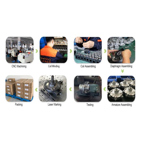 pulse valve production RCA45FS GOYEN Type Pulse Jet Diaphragm Valve RCA45FS010 RCA45FS020 RCA45FS000