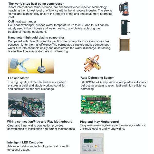 Plastic Top Blow on/off Swimming Pool Heat Pump